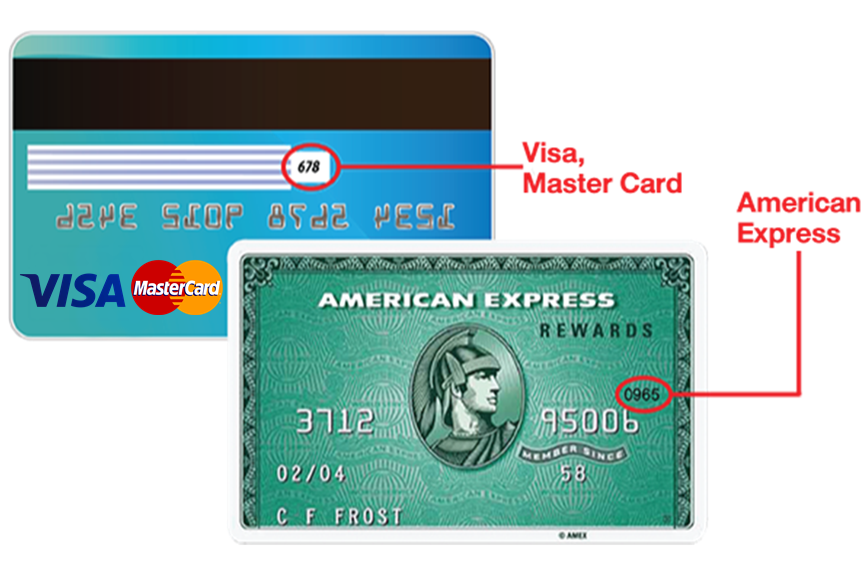 The CVV2 number is the 3 digit security code located on the back of your Visa, MasterCard or Discover card. The AMEX CVV2 number is the 4 digit security code located on the front of your card.
